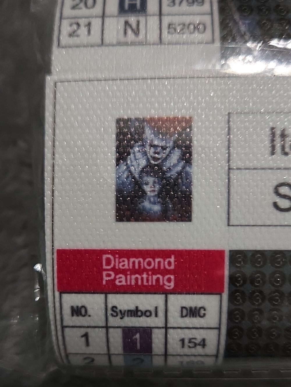 Penny Wise From It Diamond Painting Halloween Clowns